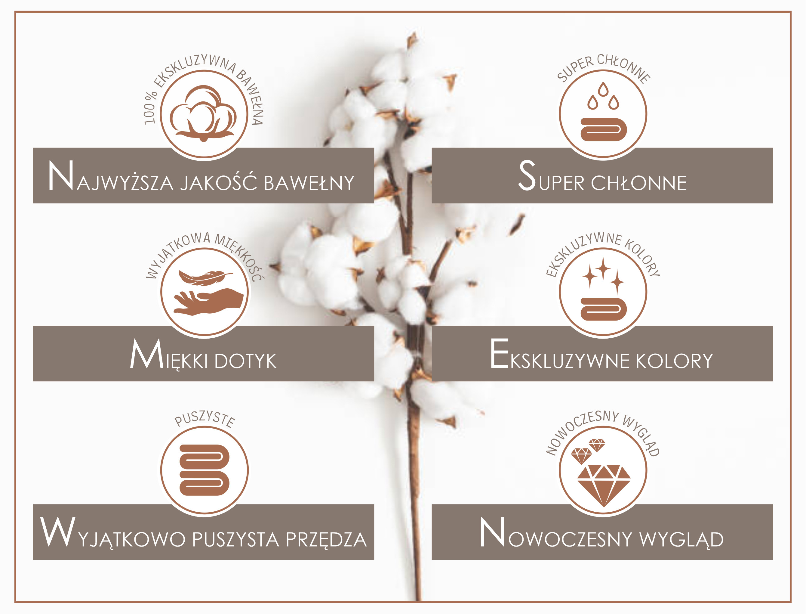 Ręcznik Atuty